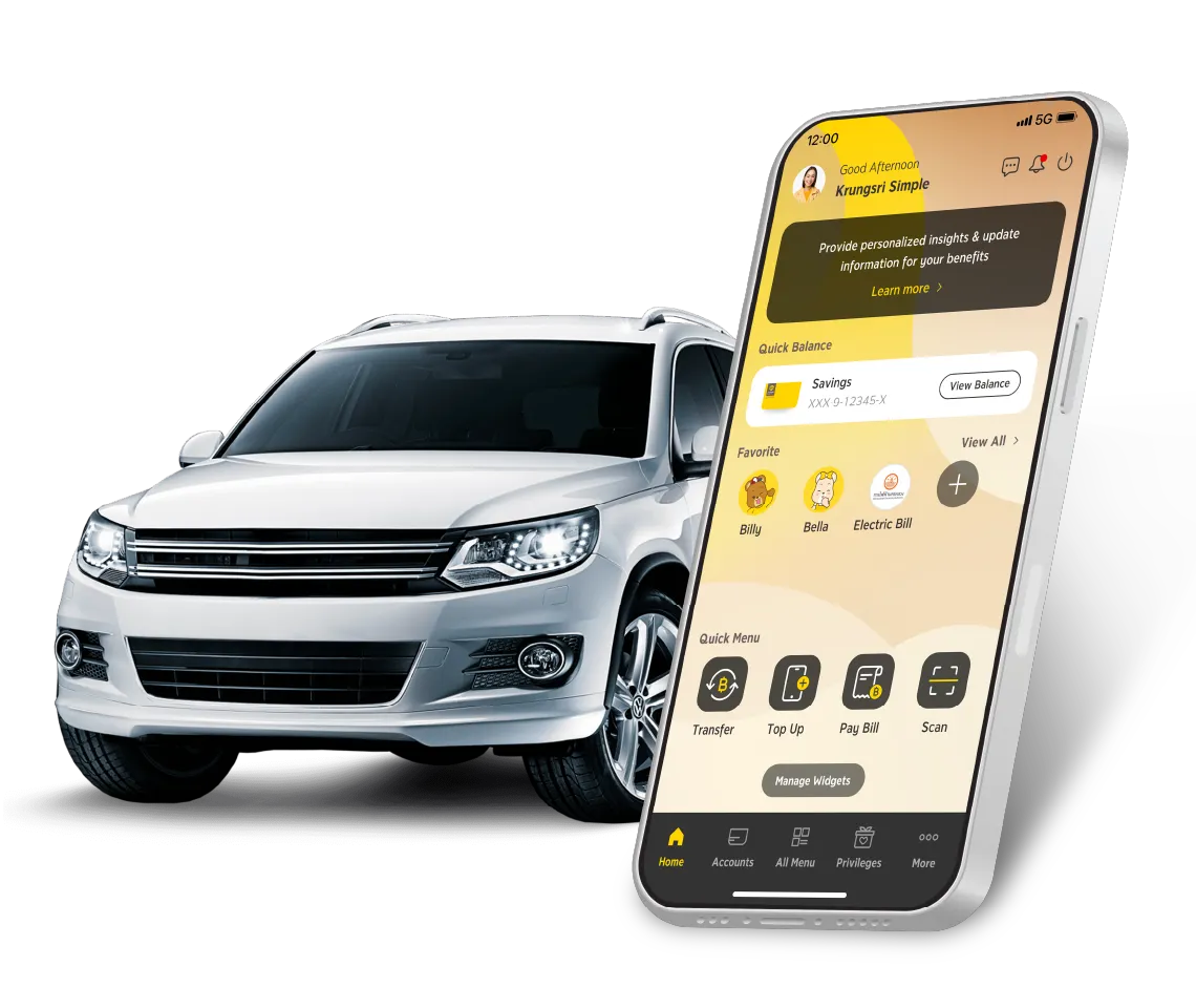 Krungsri Auto Customers