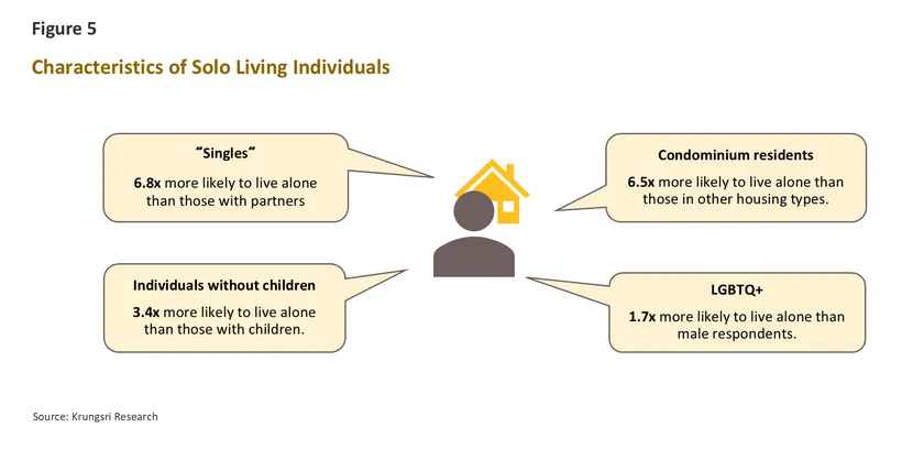 Single Economy Part 2