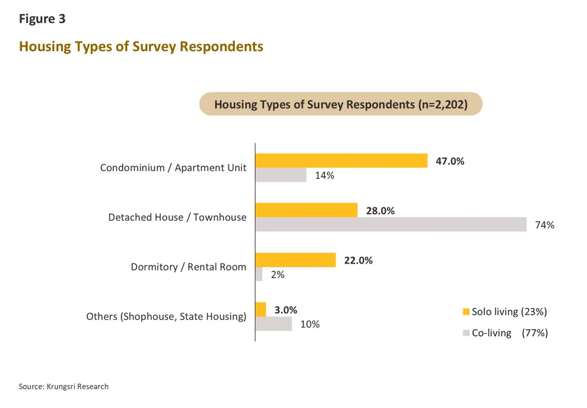 Single Economy Part 2