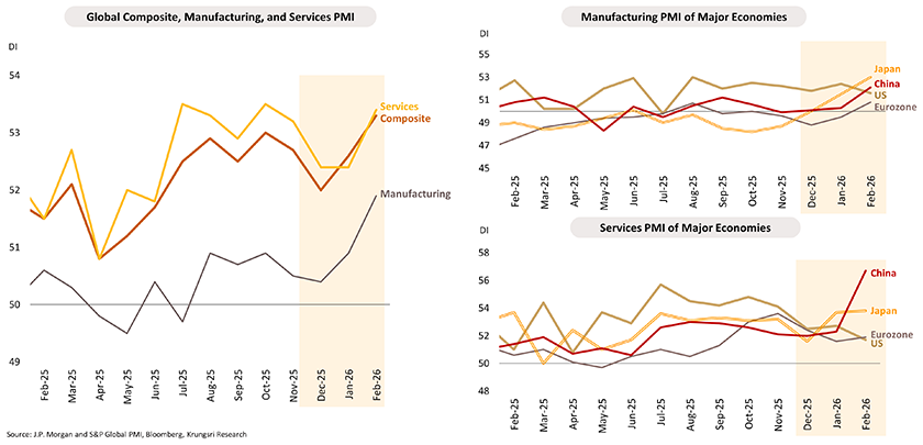 Monthly Economic Bulletin