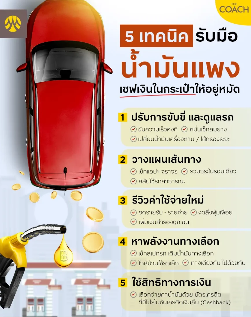เทคนิครับมือน้ำมันแพง