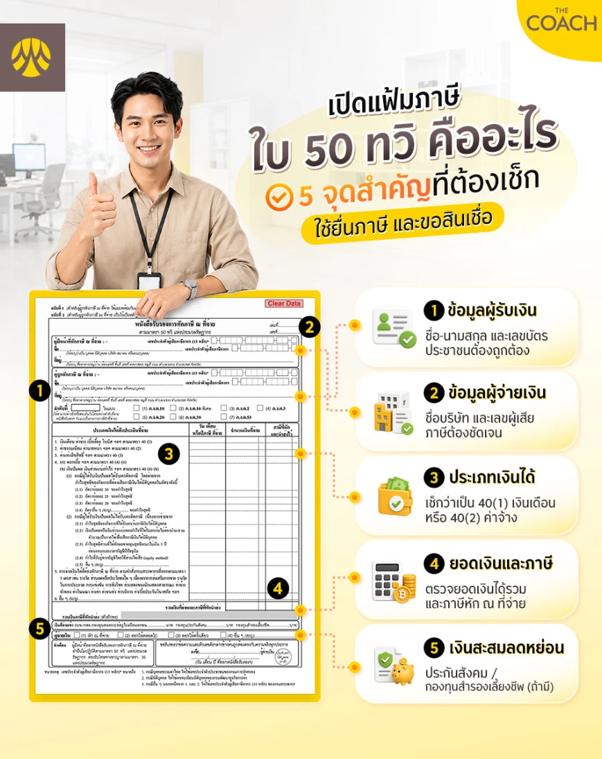 ตัวอย่างใบ 50 ทวิ