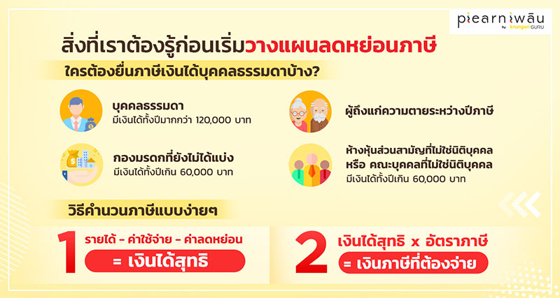 ภาษีเงินได้หัก ณ ที่จ่ายคืออะไร ใครหักใคร กันแน่ แฟรนไชส์บัญชี | Cloobx ...