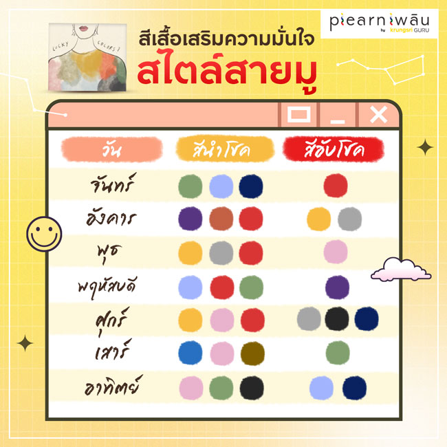 จริงหรืองมงาย? วิเคราะห์พลังของตารางสีมงคลประจำวัน