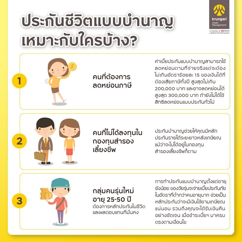 ประกันชีวิตแบบบำนาญเหมาะกับใครบ้าง