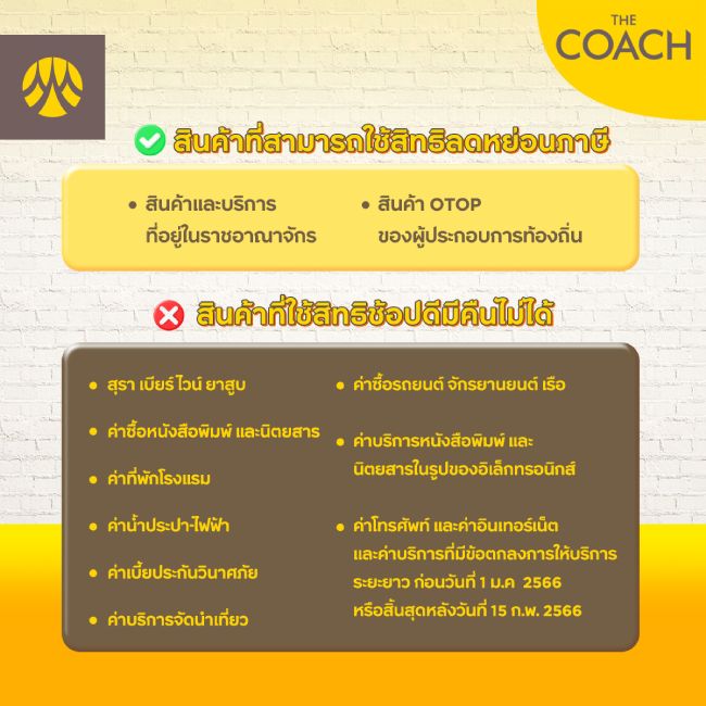 สินค้าหรือบริการแบบไหน? ที่ใช้สิทธิลดหย่อนภาษีได้