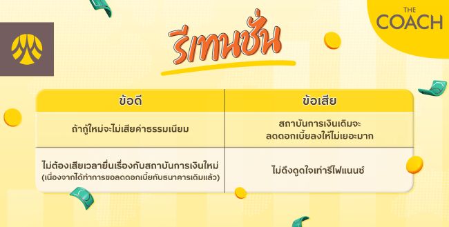 รีเทนชั่น (Retention) มีข้อดี ข้อเสีย อย่างไรบ้าง?