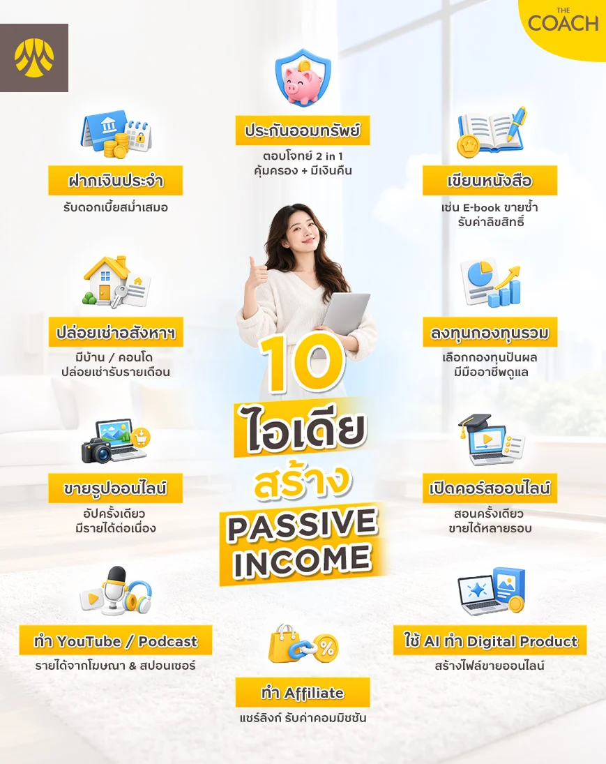 ไอเดียสร้าง Passive Income