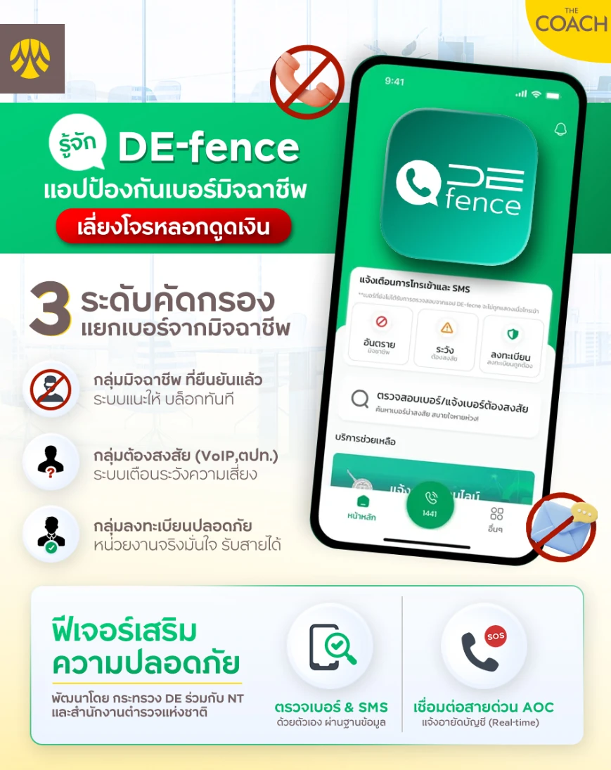 DE-fence แอปกันเบอร์มิจฉาชีพ