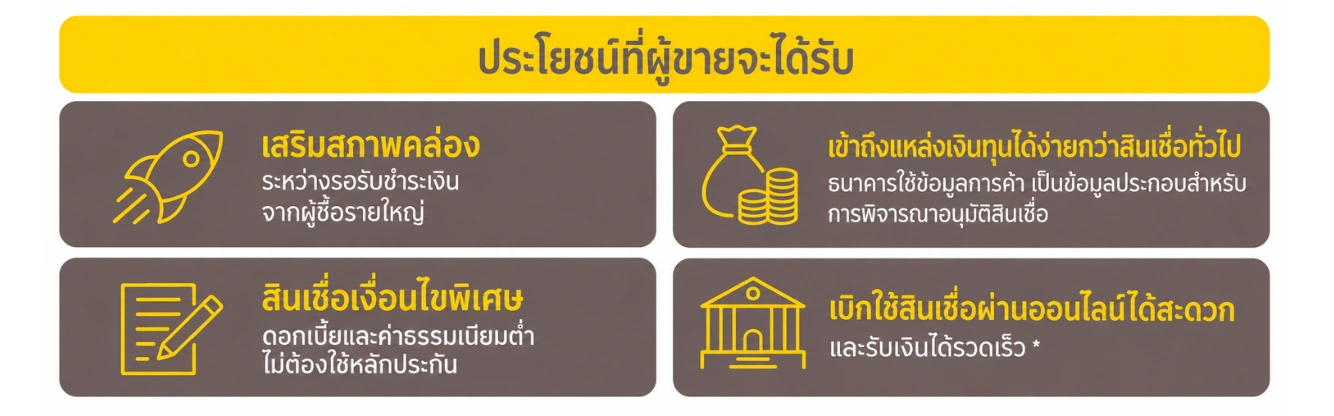 ประโยชน์ที่ผู้ขายจะได้รับ