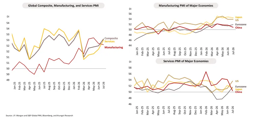Monthly Economic Bulletin
