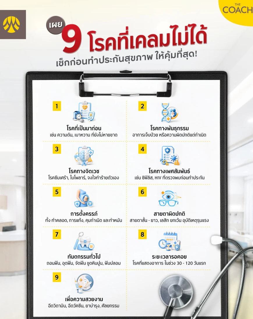 โรคที่ประกันไม่คุ้มครอง
