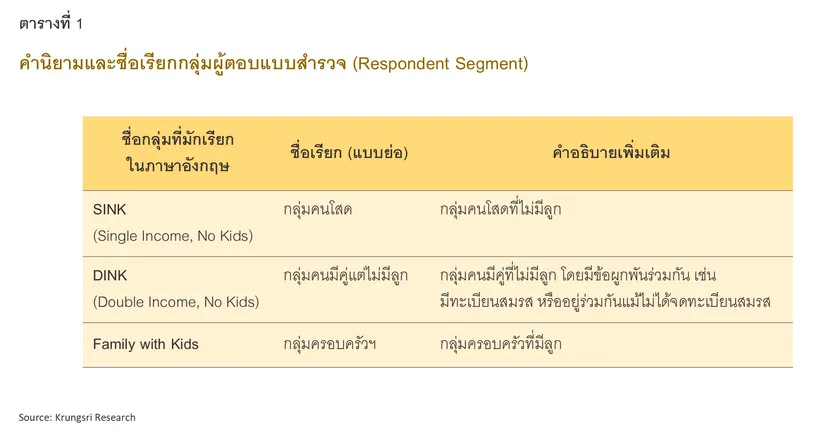 Single Economy Part 1