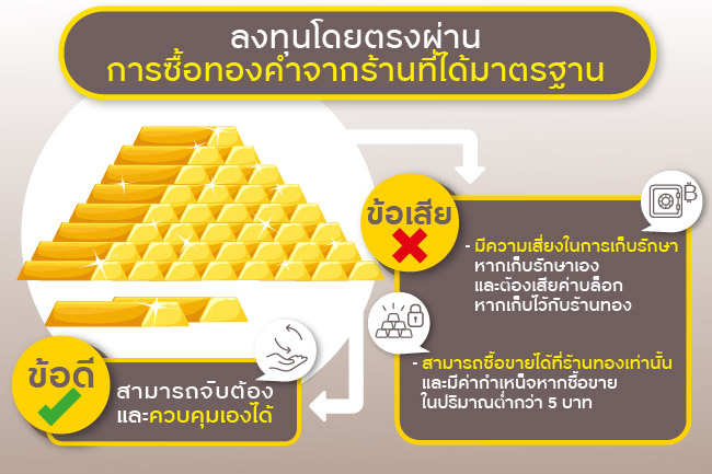 ข้อดี ข้อเสีย การซื้อทองคำจากร้านที่ได้มาตรฐาน