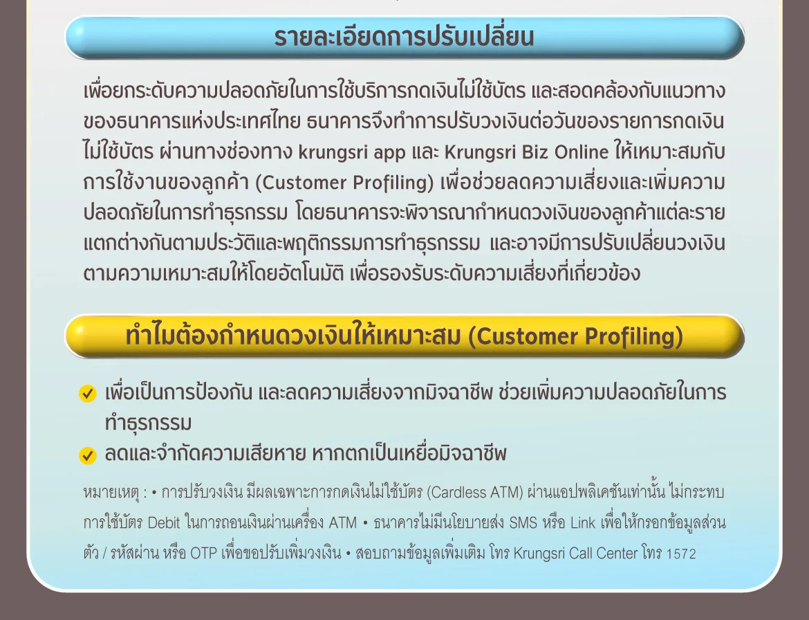เพื่อความปลอดภัยในการใช้งานบัตรเดบิตผ่านตู้ ATM