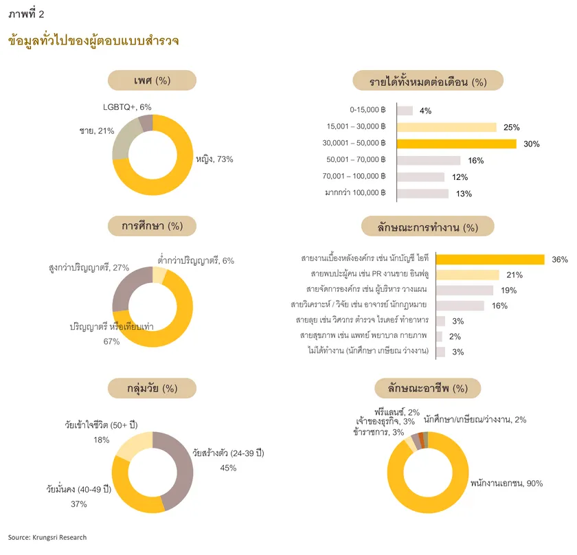 Single Economy Part 1