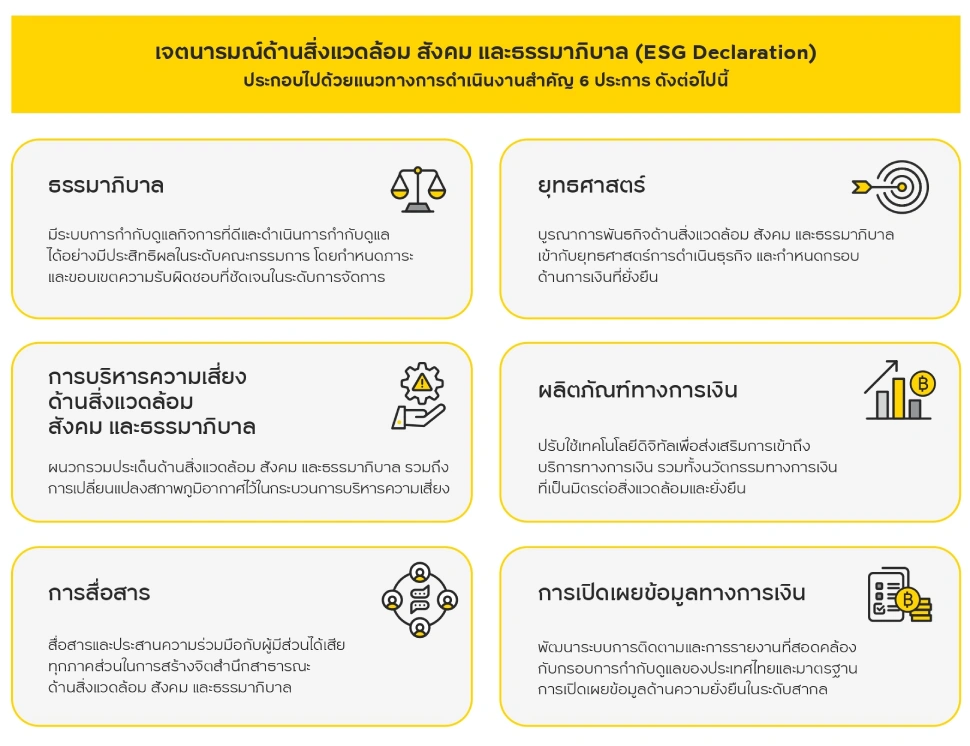 เจตนารมณ์ด้านสิ่งแวดล้อม สังคม และธรรมาภิบาล