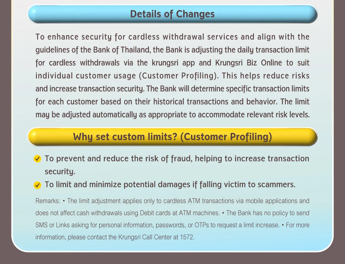 Enhance Security for Cardless ATM Transactions
