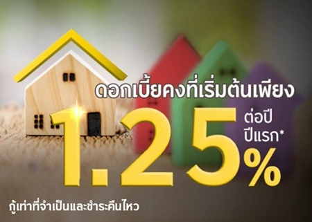 สินเชื่อบ้านกรุงศรีรีไฟแนนซ์
