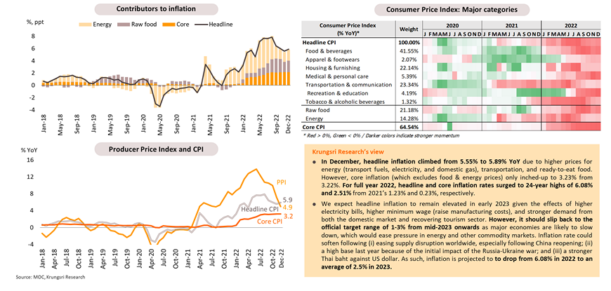 headline-inflation