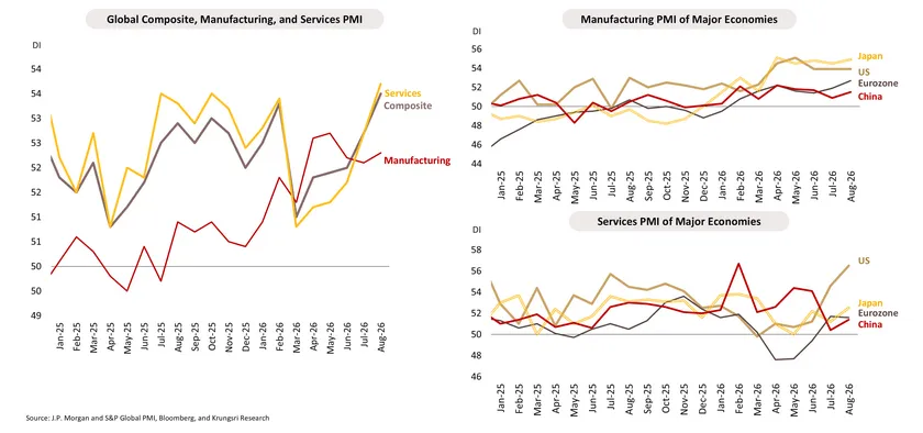 Monthly Economic Bulletin