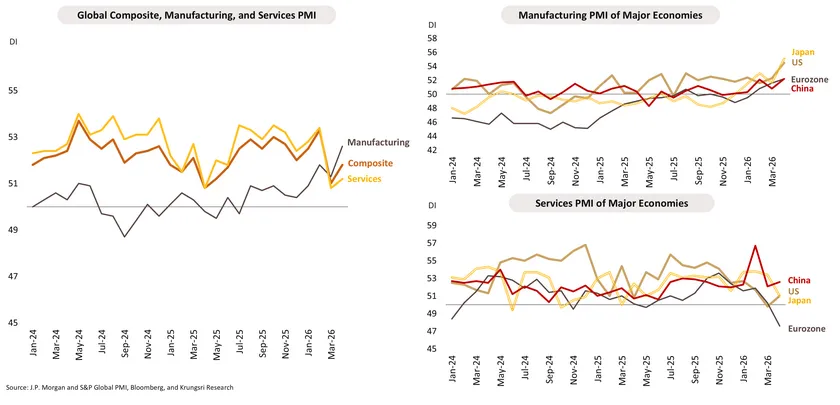 Monthly Economic Bulletin