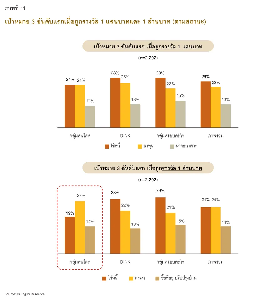 Single Economy Part 1