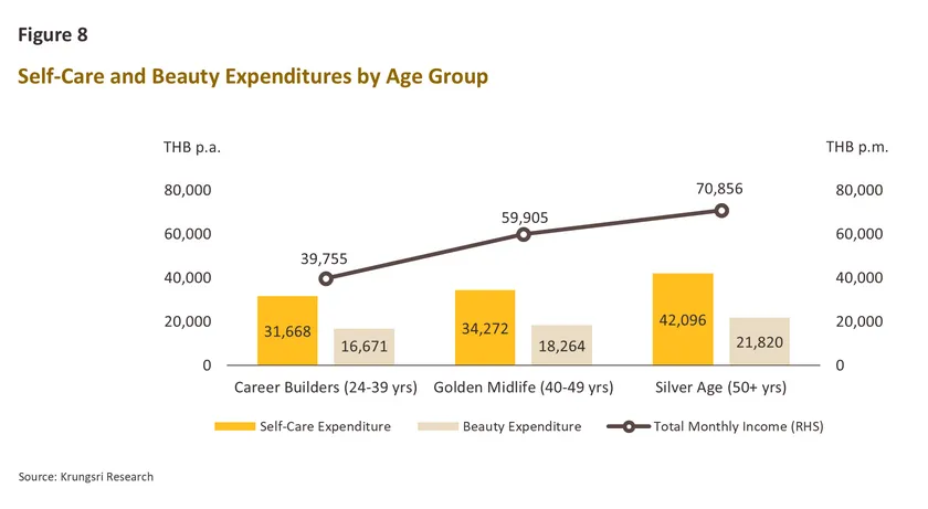 Single Economy Part 1