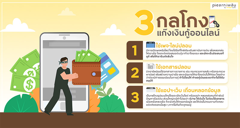 กู้เงินออนไลน์ อย่างไรให้ปลอดภัยชัวร์! ไม่มีโดนหลอก กู้เงินออนไลน์ อย่างไรให้ปลอดภัยชัวร์! ไม่มีโดนหลอก