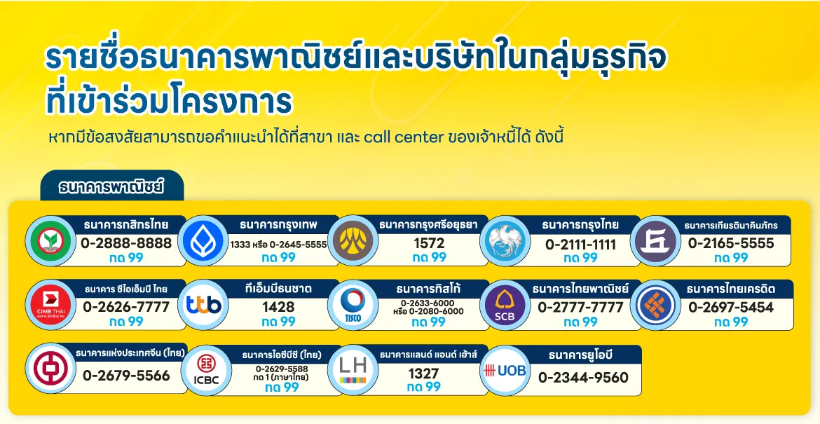 โครงการปิดหนี้ไว ไปต่อได้