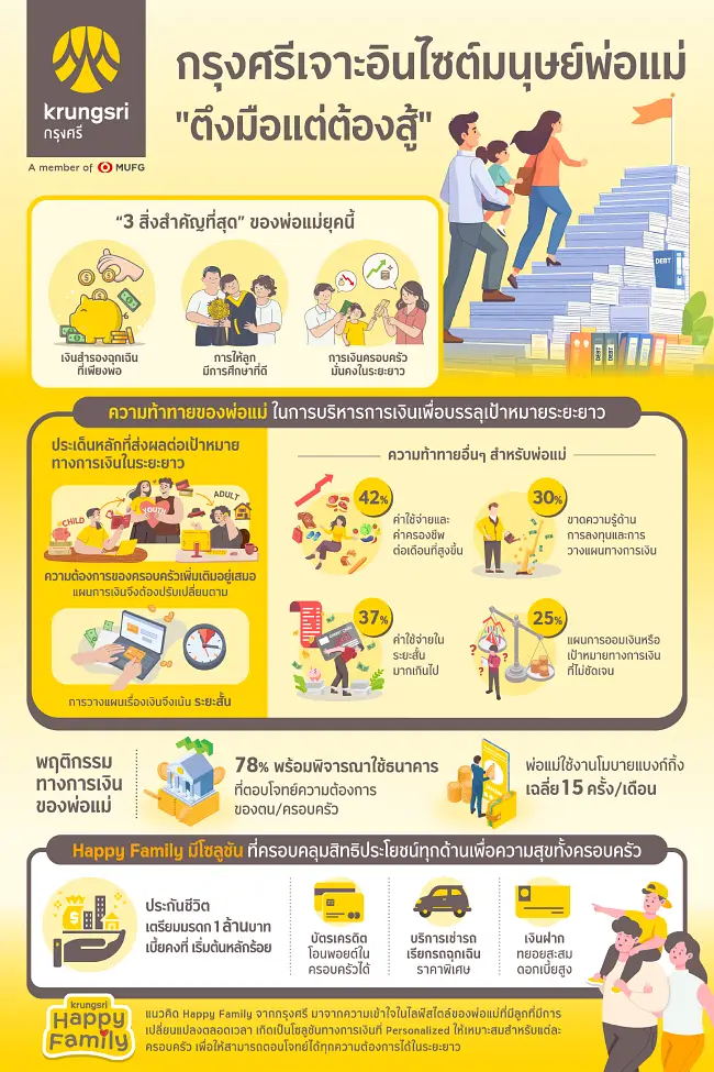 ตึงมือแต่ต้องสู้