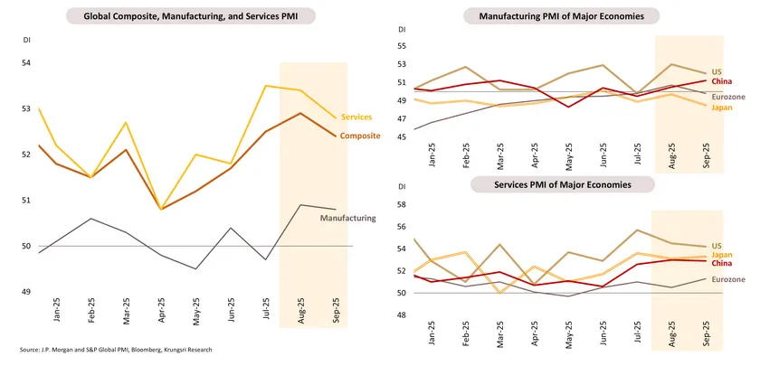 Monthly Economic Bulletin