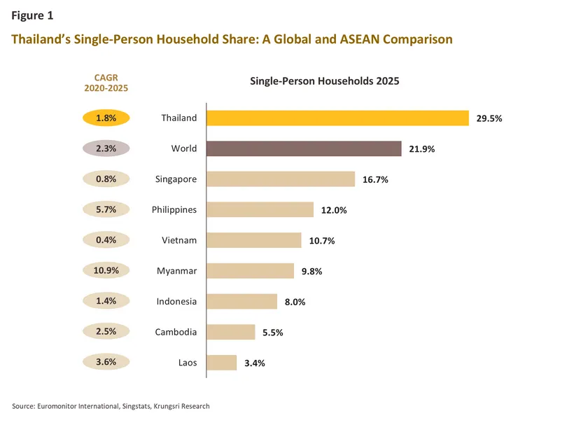 Single Economy Part 2
