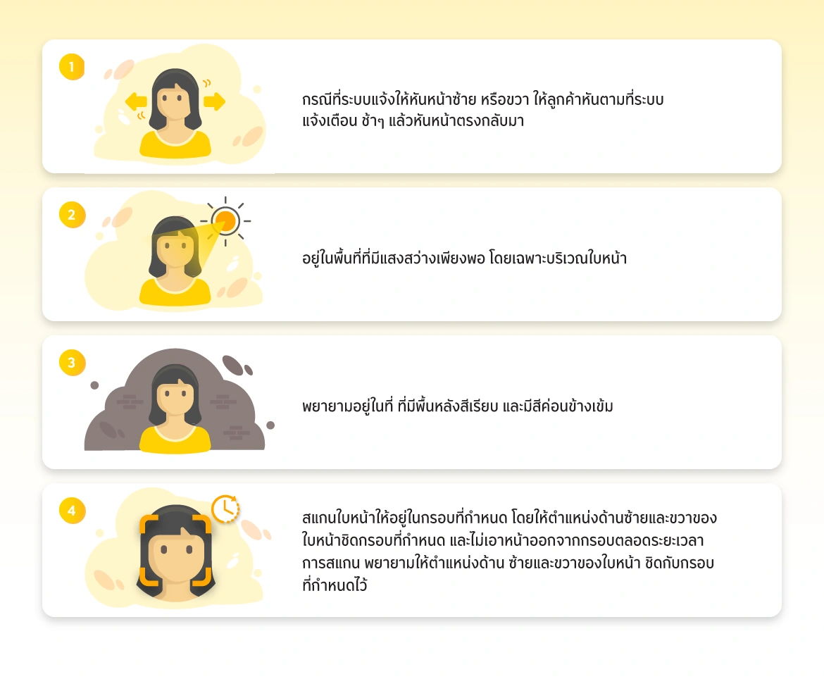 แชร์ 4 เทคนิค การสแกนใบหน้าให้ผ่าน ในการทำธุรกรรมต่าง ๆ ผ่าน krungsri app