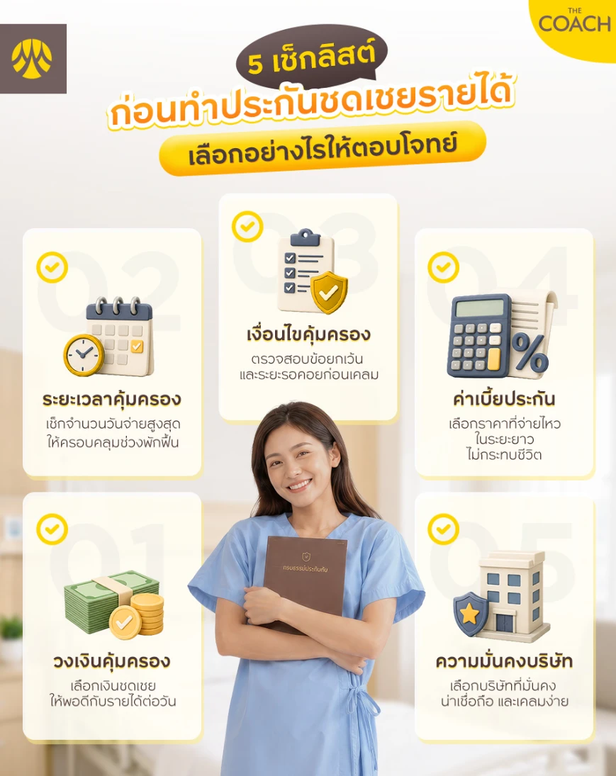 ประกันชดเชยรายได้