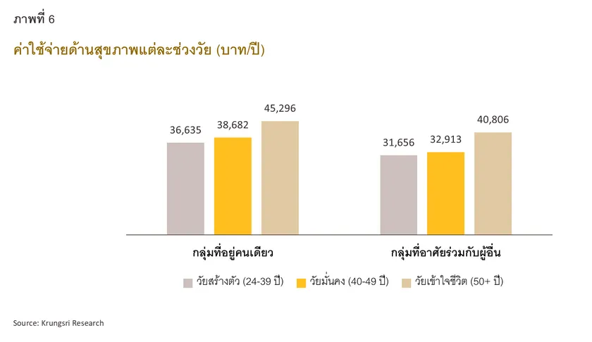 Single Economy Part 2