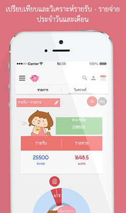 Genius Innovation เทคโนโลยีช่วยเก็บเงิน (Money Book)