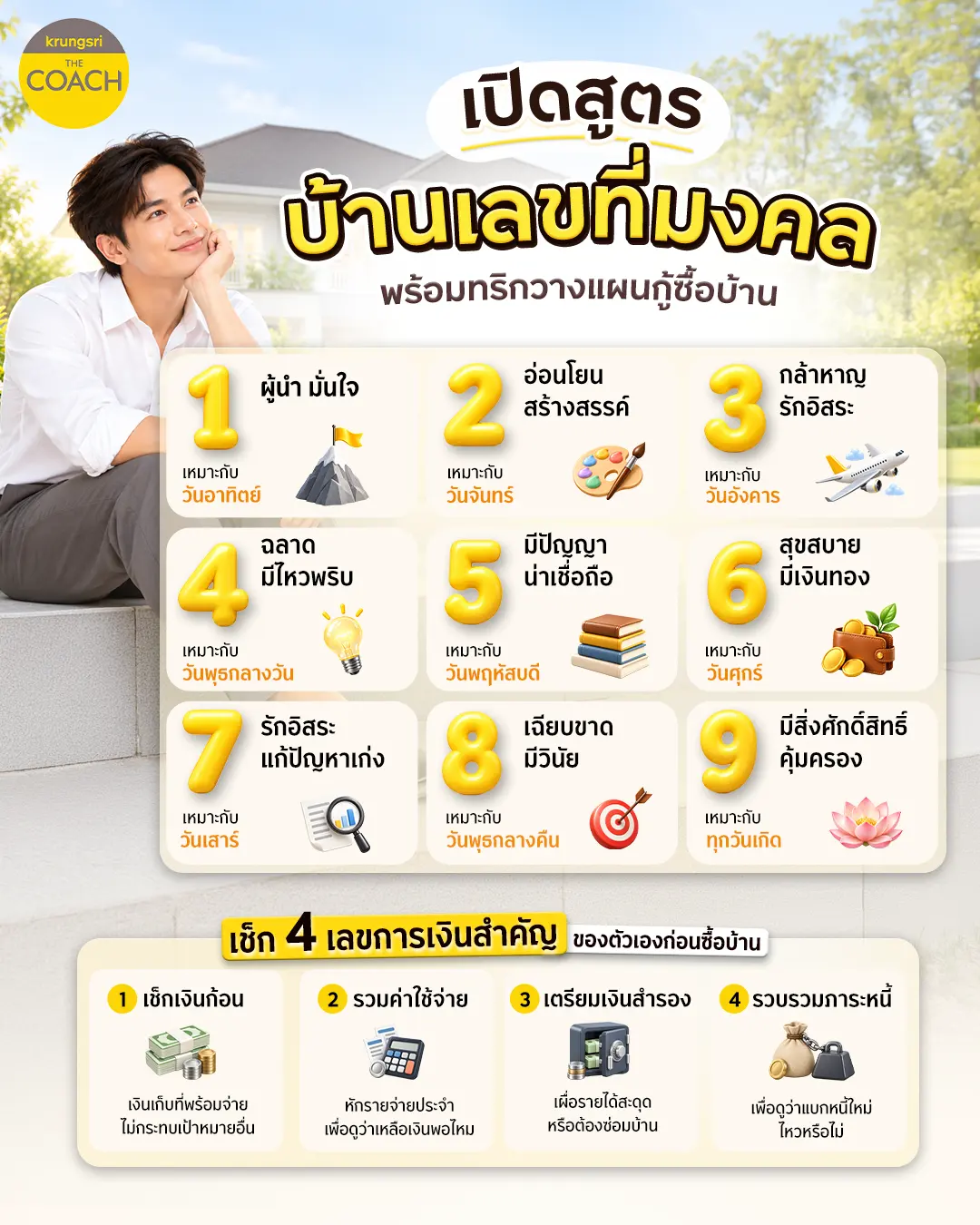 บ้านเลขที่มงคล