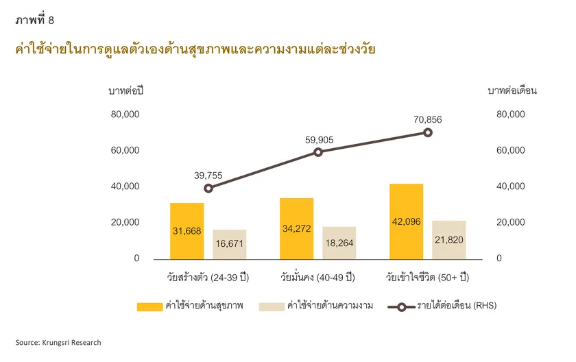 Single Economy Part 1