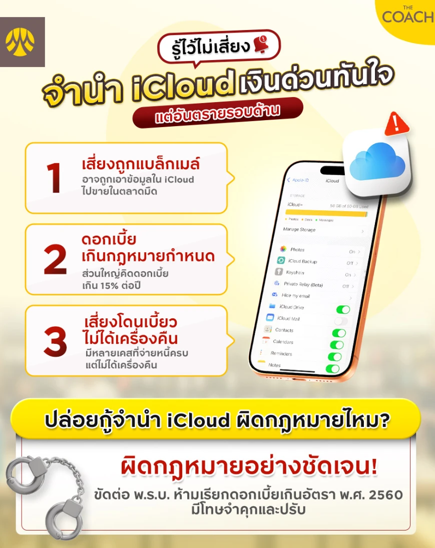 จำนำ iCloud อันตรายไหม