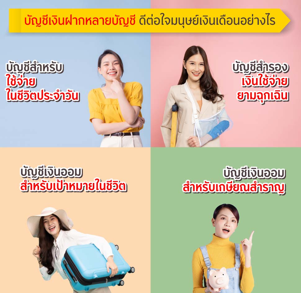 บัญชีเงินฝากหลายบัญชี ดีต่อใจมนุษย์เงินเดือนอย่างไร