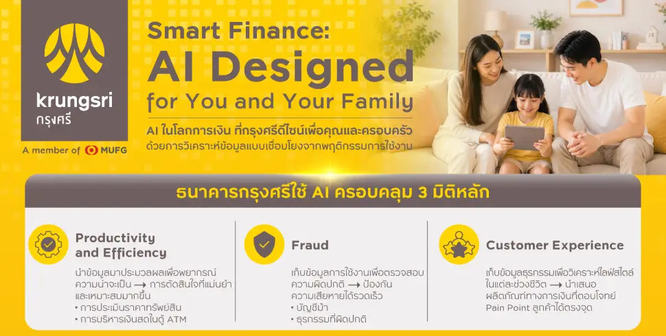 กรุงศรีปั้นเกมรุก AI เปลี่ยนดาต้าเป็นอินไซต์ ดันกลยุทธ์ “เข้าใจลูกค้าจริงทุกโมเมนต์” เปิดตัว “Krungsri Happy Family”