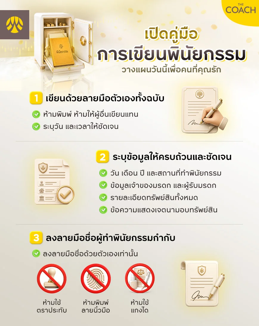 ขั้นตอนเขียนพินัยกรรม