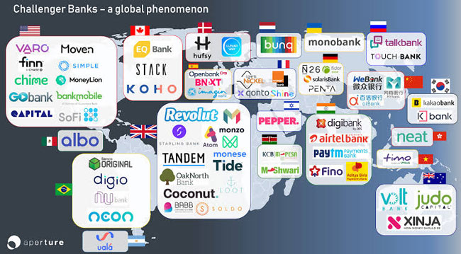 Digital Challenger Bank จะมาที่ประเทศไทยหรือไม่?