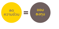 ออมและลงทุน