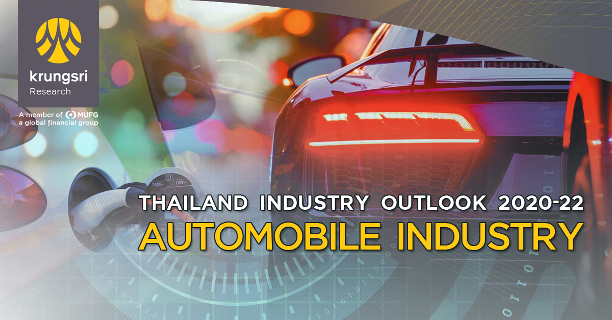 Industry Outlook Automobile Industry