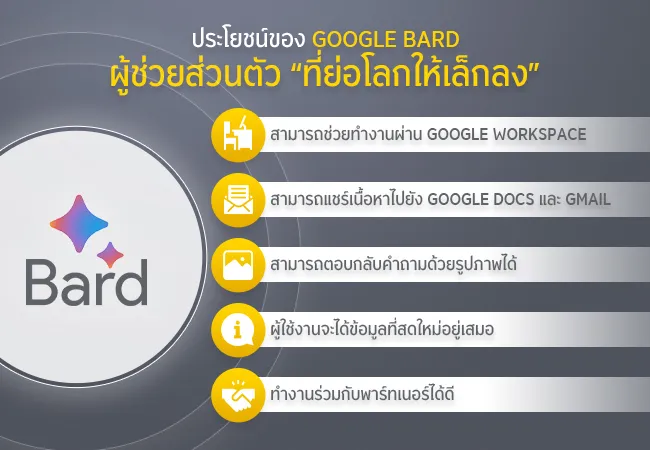 ประโยชน์ของ Google Bard
