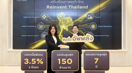 สินเชื่อ Krungsri SME อัพพลัง