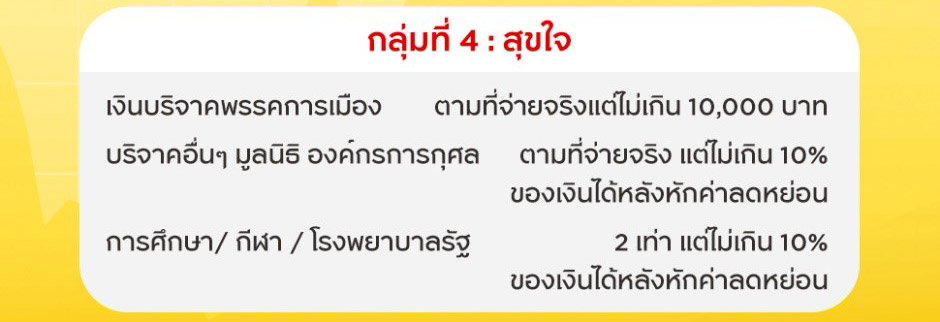 ค่า เบี้ย ประกันชีวิต กลุ่ม หัก ณ ที่ จ่าย