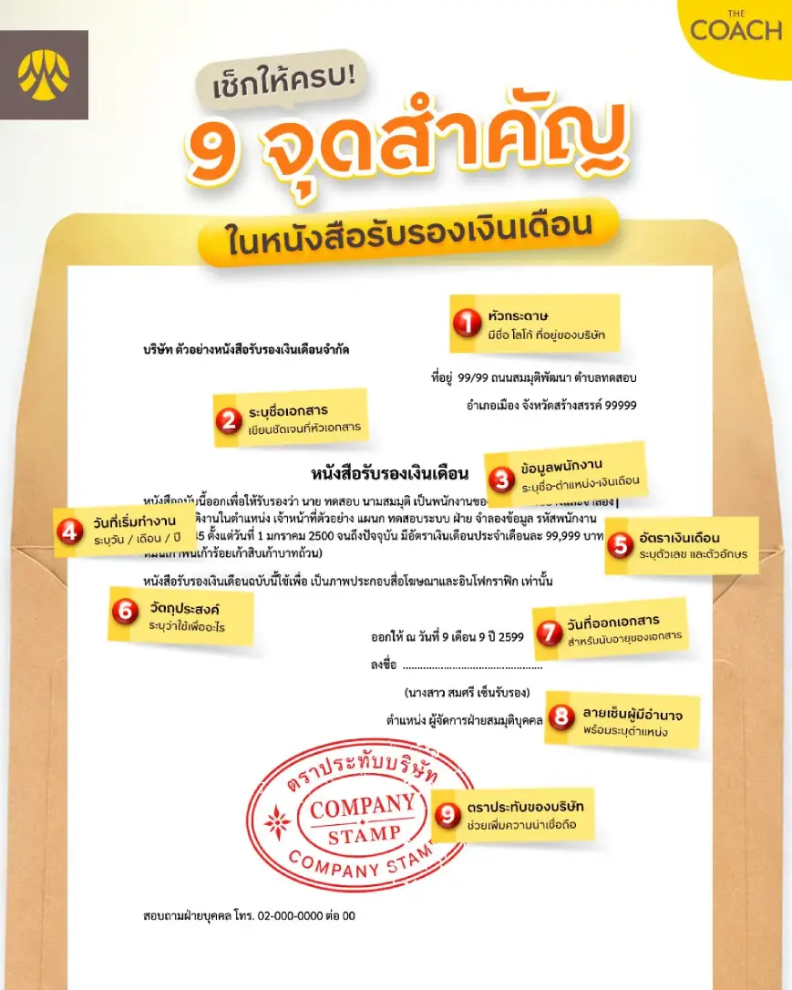 จุดเช็กหนังสือรับรองเงินเดือน